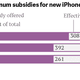 Image for article titled The S in iPhone 5S stands for “super-premium”—at least in China
